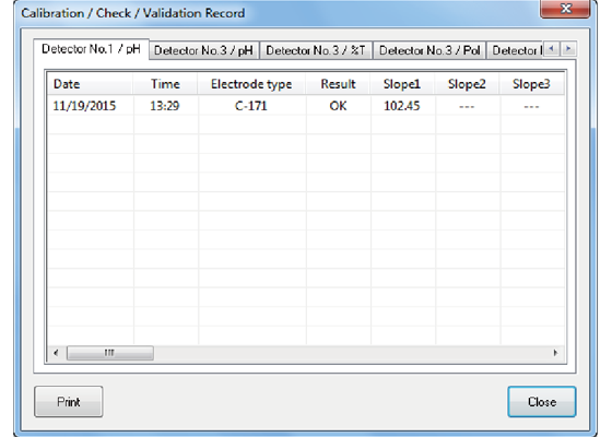 Программное обеспечение AT-Win для автоматических титраторов KEM